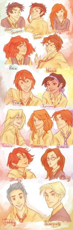 lyrasdaemons: uncrimentabu: Las generaciones de harry potter This is awesome.