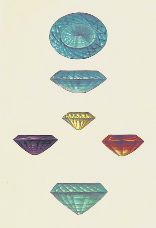 clawmarks:James Sowerby - Two coloured plates representing a blue topaz and other precious stones - 