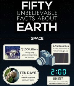 sixpenceee:50 Facts About Earth   FOOD FOR THOUGHT⁉️