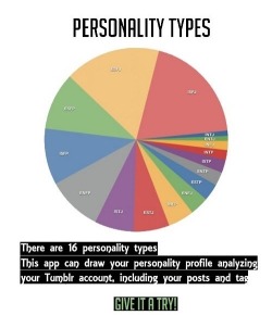 officialtvshow:  Try this small and quick application and get your results immediately !Try For Free : Click HereI’ve got my results within minutes. Amazing !  INTJ PERSONALITY (“THE ARCHITECT”)It’s lonely at the top, and being one of the rarest