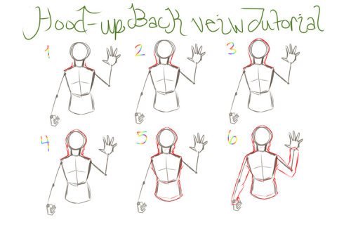artist-refs: Hood-Up Backview Hoodie Tutorial by ReiGodric