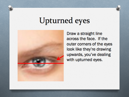 samswritingtips: The basics of eye shapes for writers. My sources are probably better than I am (mor