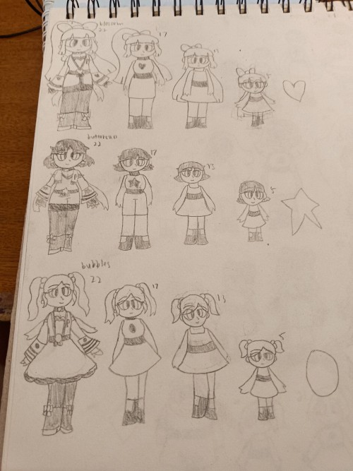 More PPG Sisterhood Doodle