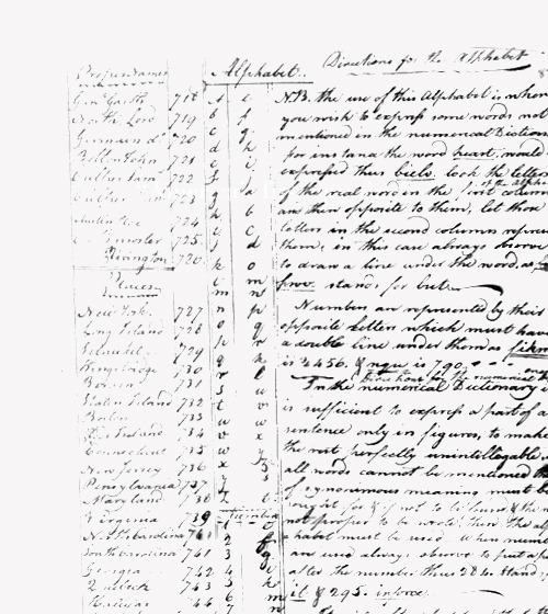 blueactually:The Culper Ring (insp)