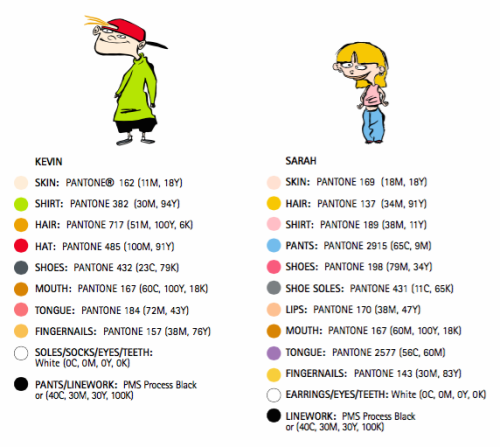 edsophile:  Here are the color charts from the Ed Edd n Eddy Style Guide. These are the official recommended colors for creating merchandise for the series. I’ve also included some of the color model sheets used in the production of EEnE because oddly