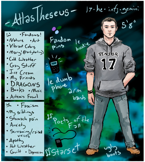 atlasshadesart:Welp, everybody else was doing the artist meme thing, so i guess it’s my turn. I have