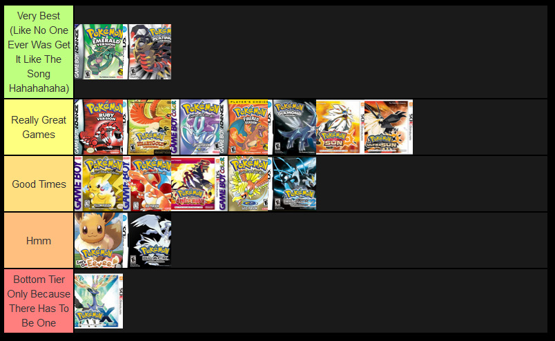 A list of main series Pokémon games.