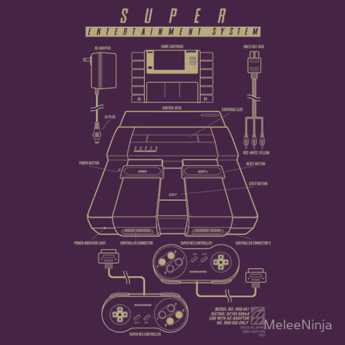 nerdsandgamersftw:  Retro Gaming Console Designs By MeleeNinja