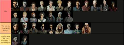 Could These Patho Characters Beat Me In A Fight?