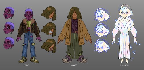 Reference sheet for my Capstone! Project is called “Wishful Thinkin’” 