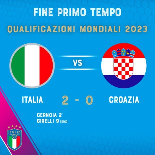 Halftime: 2-0 ItaliaLet’s keep the momentum going in the second half and let’s score more goals!