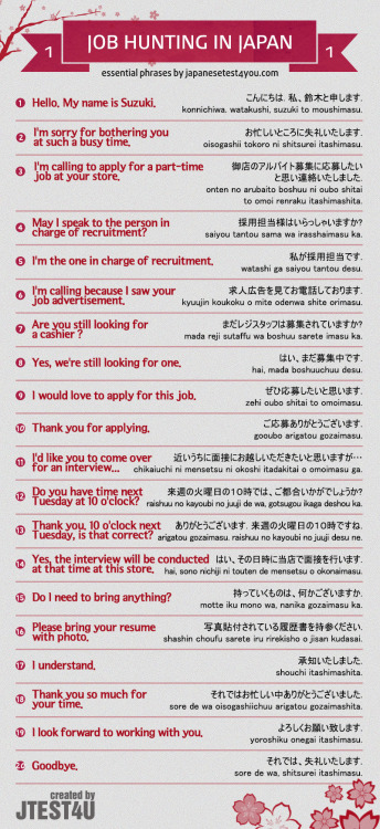 japanesetest4you:Japanese phrases for job hunting part 1Source