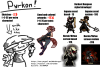 that-jeronimoe-guy:Pyrkon!Heya folks who still read things here!Basically, Jero is gathering money to go to convention via commissions!Any help is appreciated! Prices are negotiable, to commission please DM me on Twitter or Discord, I’m not really
