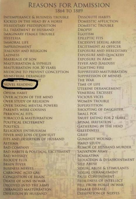   This is a list of reasons for admission to an insane asylum from 1894 to 1889.    “Menstrual derangement” is my other favorite.  