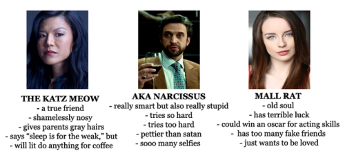 reinamycloud:Tag Yourself Meme - Hannibal Edition 