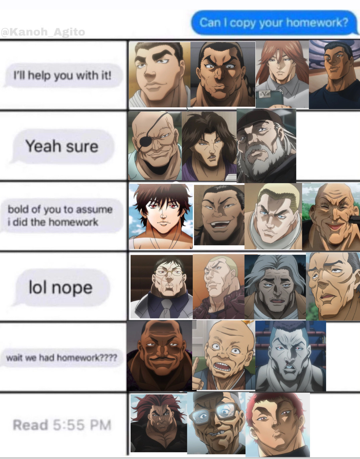 I made an alignment chart with Baki characters, what do you think? :  r/Grapplerbaki