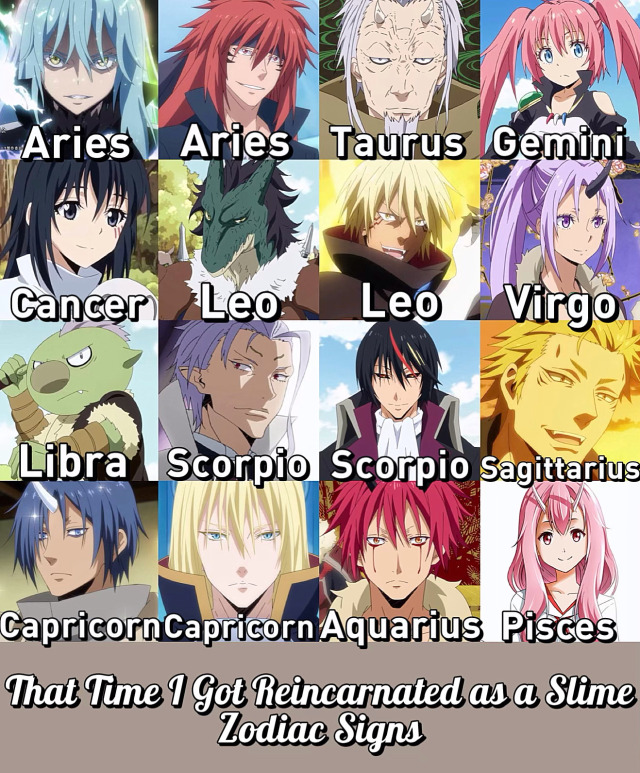 Anime Astrology on Tumblr