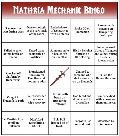 Ever since I first made my Ny’alotha Bingo chart I told myself I was going to do something similar f