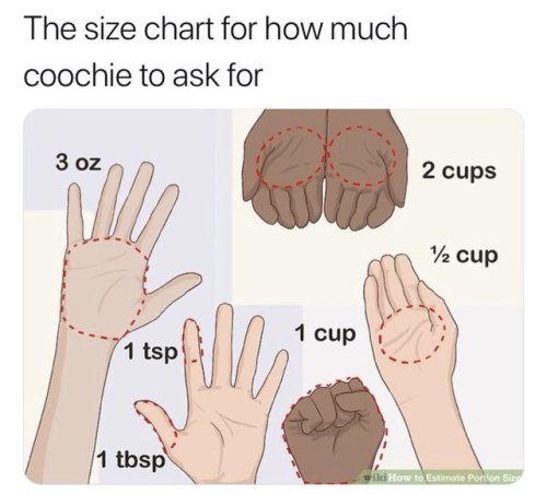 tittymasseur: royalgoons: why r y’all this way lmaooo Two cups of coochie please ✋