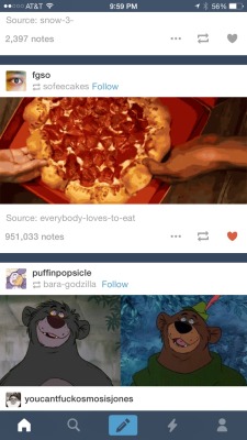 thefatdrake:  My tumblr did a thing.   ‘tis