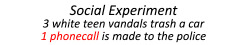 enigmatictyrant:electricirrationality:noetickal: What Would You Do? television show, showcases the contrast in responses to young white male criminals vs black criminals. Not only did people call the cops 10 times more to report the black vandals, but