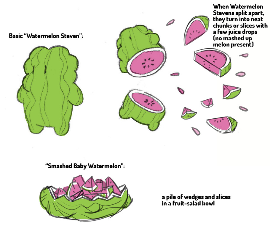 saiyanshredder:  ianjq:  Old “Watermelon Steven” concept drawing  Steven “Cannibal”