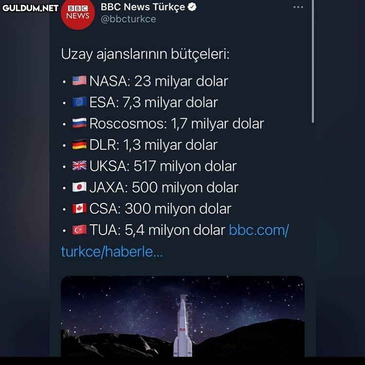 Nasa bak dalgana koçum ...