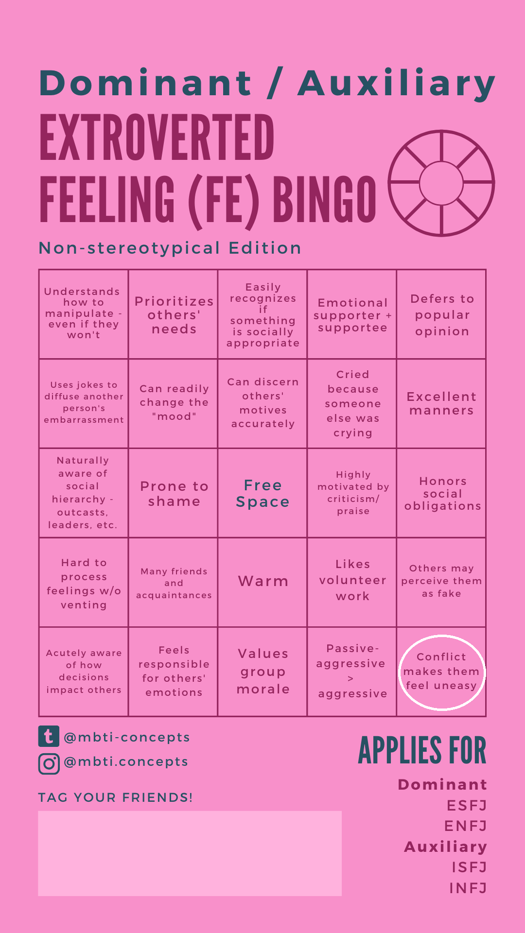 Bingo Series - INTJ bingo!