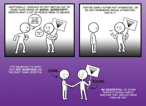 Debunking 5 Common Myths About Asexuality“There seems to be quite a lot of confusion about asexualit