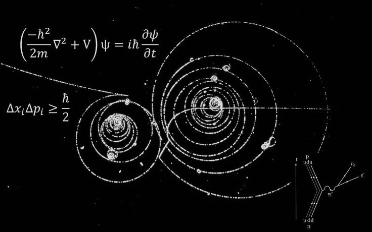 chaosophia218:Time dependent Schrödinger equation and derivative Heisenberg’s