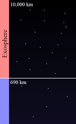 sixpenceee:  The Kármán line, or Karman line, lies at an altitude of 100 kilometres (62 mi) above the Earth’s sea level, and commonly represents the boundary between the Earth’s atmosphere and outer space.  