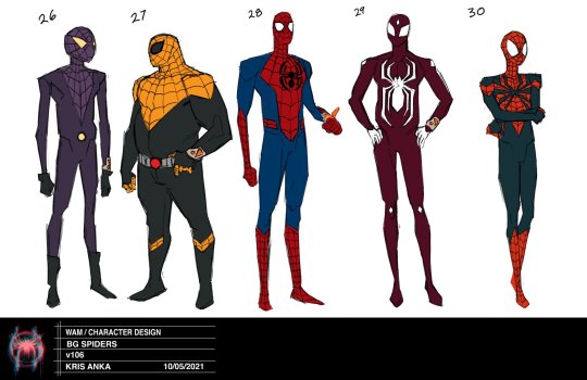 Spider Man Across The Spiderverse by GodzillaFanBlue2021 on DeviantArt