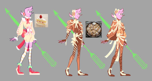 Decided To Dress Scroll Up Like The Doll He IsI Also Asked For People On Twitter To Send Outfits And