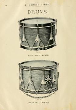 stereobrick:Illustrated catalogue / C. Bruno &amp; Son, C. Bruno, Jr., sole proprietor - 1890