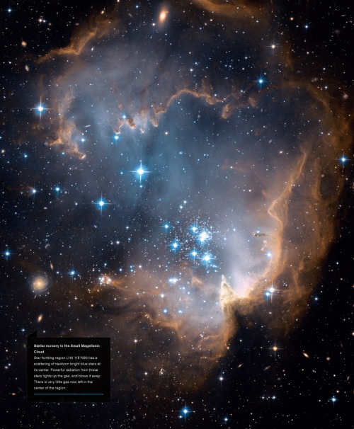 spaceexp:  pages from The Universe Through the Eyes of Hubble  Designed with large images and distraction-free layouts to increase the impact of Hubble’s imagery, this book gives the reader a guided tour of the cosmos through the eyes of the Hubble