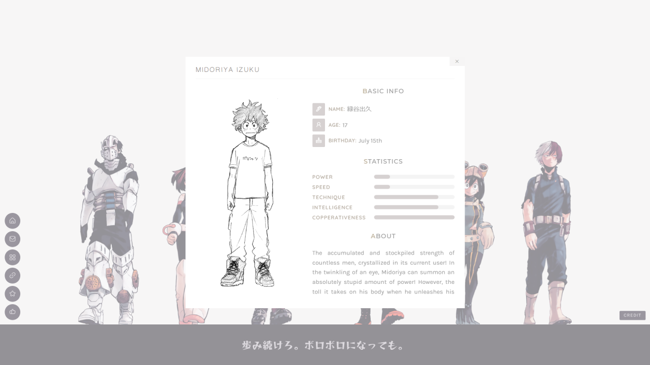 “ Character Page [01]: Fortitude by glenthemes
”
ღ ─── preview / code / guide / credits 。
A character page (multi-muse, OCs) based on the color spread in Boku no Hero Academia — Chapter 131: Fighting Fate. You can add as many characters as you want,...