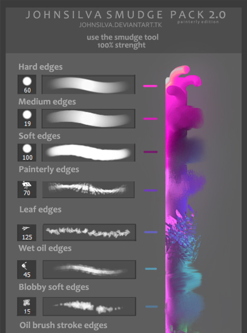 digitalbrushes: John Silva’s Photoshop Smudge Pack 2.0 Painterly Edition DOWNLOAD HERE- http:/