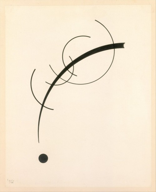 met-modern-art: Free Curve to the Point - Accompanying Sound of Geometric Curves by Vasily Kandinsky