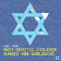 gifnews:  Anti-Semitic violence increased by 40 percent in 2014