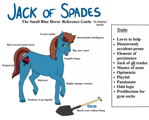 askspades: askcaffeinehazard:  New reference for @askspades cause his old one was very outdated :P  Look! It’s me! ^_^  Cute~ ^w^