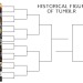 ultimatehistorical:TUMBLR HISTORICAL FIGURES BATTLE!!!! Who is the TRUE historical figure of tumblr?!?!?!?! YOU DECIDE!!!!!! Round 1 is as follows: Alexander Hamilton (musical version) VS Alexander Hamilton (real life version) Martin Luther King Jr VS