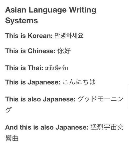 marclearnsjapanese:My friend sent this to me on Facebook. I thought it was funny, so I thought I’d p