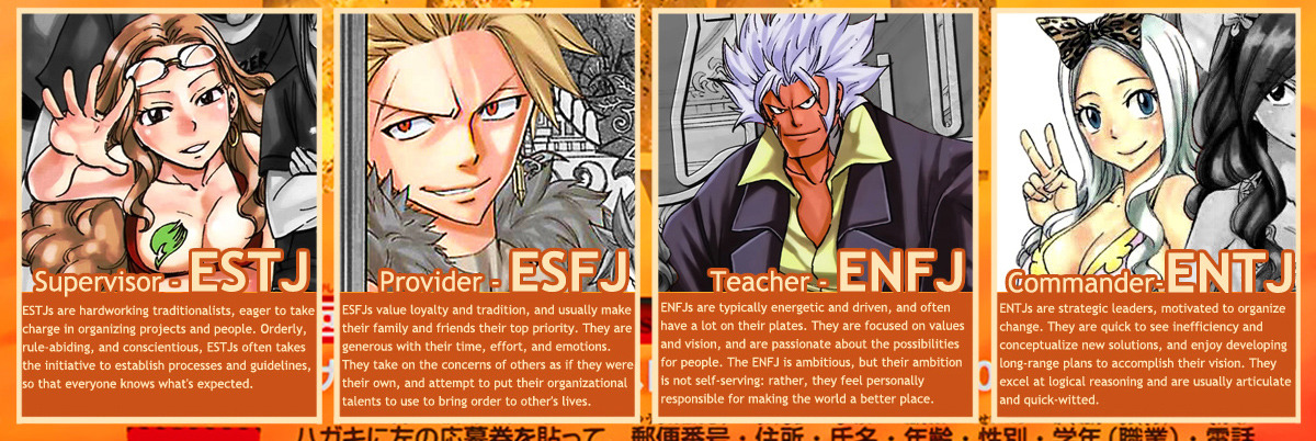 kittyichooseyou:  Who are you in Fairy Tail? Myers Briggs Personality Test Version