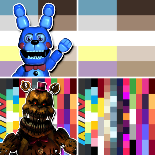 Freddy Fazbear from Five Nights at Freddy’s is an mspec gay amid caedogender backroomic fractic null