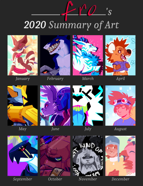  Template by AsterianMonarch Closing off 2020 with a year in review! Sure was an interesting year lm