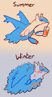 bluwiikoon:Stay warm, Latios!!