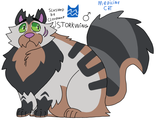 Commission For Cat-soap-opera