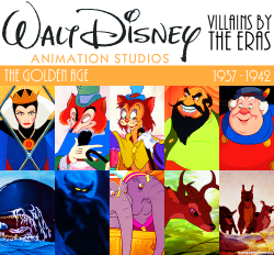 mickeyandcompany:  Walt Disney Animation Studios villains by the eras (1937 - 2014) 