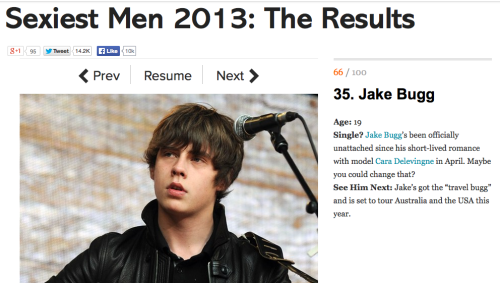 imesmerizestuff:guys, Jake Bugg was also voted one of the sexiest men of 2013