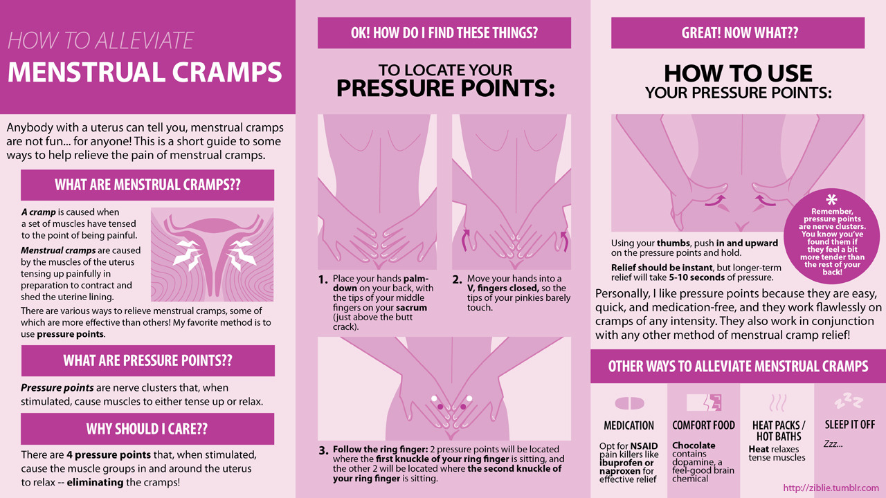ziblie:  How to relieve menstrual cramps using pressure points. I learned this method
